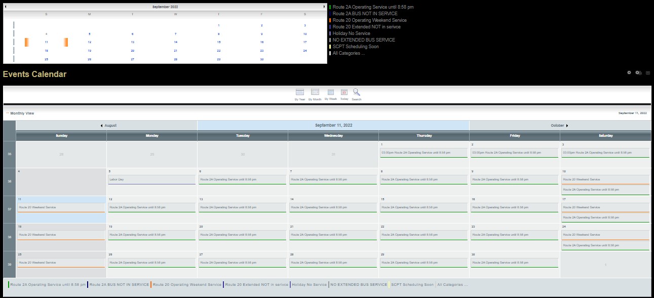 Result of Monthly View